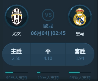策而车手则