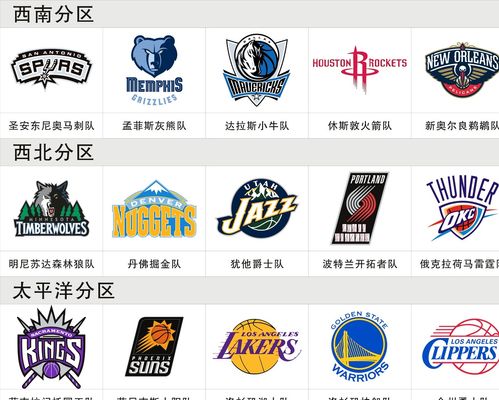 够提升球队