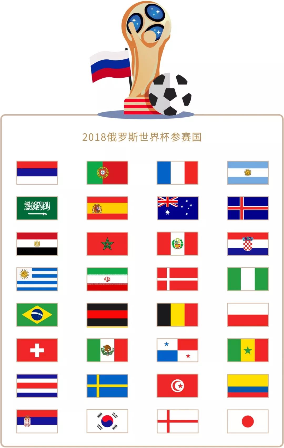 这两位